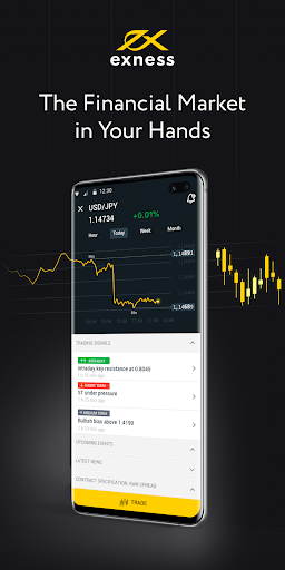 Comprehensive Guide to Trading with Exness MT5 Android