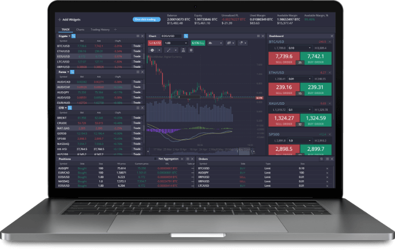 Exploring the Features of PrimeXBT Trading Platform 0 Exploring the Features of PrimeXBT Trading Platform 0