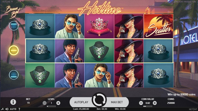 Hotline Casino - Twoja podróż do świata gier hazardowych